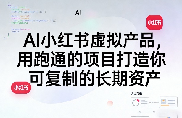AI小红书虚拟产品，用跑通的项目打造你可复制的长期资产-灼光资源宝库