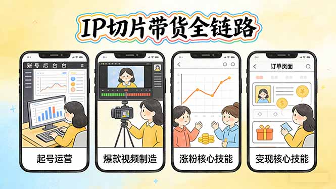 IP切片带货全链路(更新-灼光资源宝库