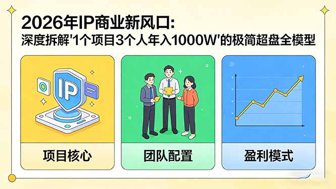 2026年IP商业新风口：深度拆解“1个项目3个人年入1000W”的极简超盘全模型-灼光资源宝库