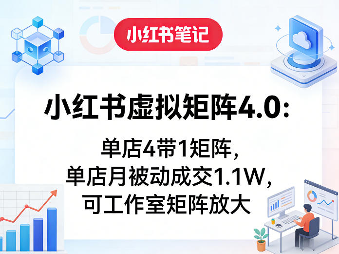 小红书虚拟矩阵4.0：单店4带1矩阵，单店月被动成交1.1W，可工作室矩阵放大-灼光资源宝库