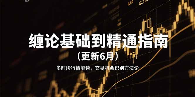 缠论基础到精通指南(更新6月-灼光资源宝库
