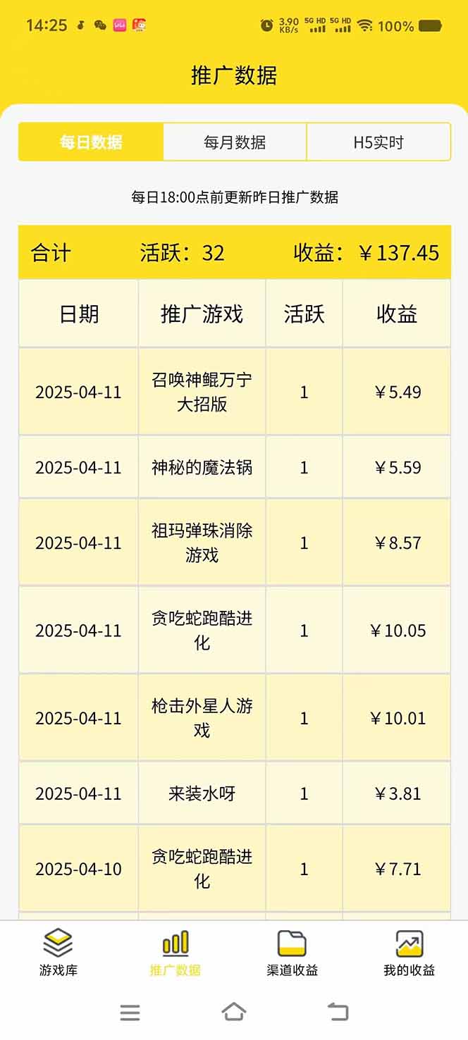 微信小程序撸广，最新风口项目，日入300+ 免费分享 可批量操作 小白可…-灼光资源宝库