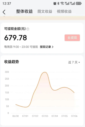 零成本零门槛头条热点搬运术，零门槛日入100+，工具+教程全部附上-灼光资源宝库