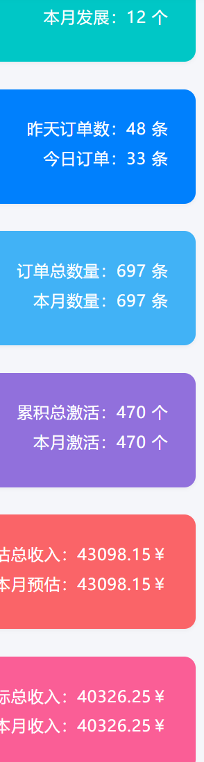 小红书自动引流变现 单天单电脑收益3000+  小白可上手-灼光资源宝库