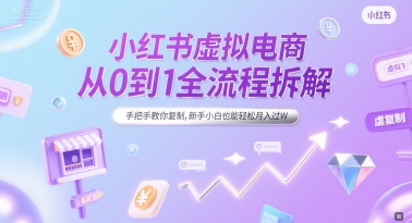 小红书虚拟电商从0到1全流程拆解,手把手教你复制,新手小白也能轻松月入过W-灼光资源宝库
