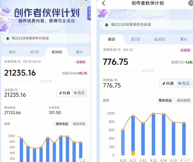 抖音海洋动物赛道新玩法，撸创作者伙伴计划，日入大几张，保姆级教程-灼光资源宝库