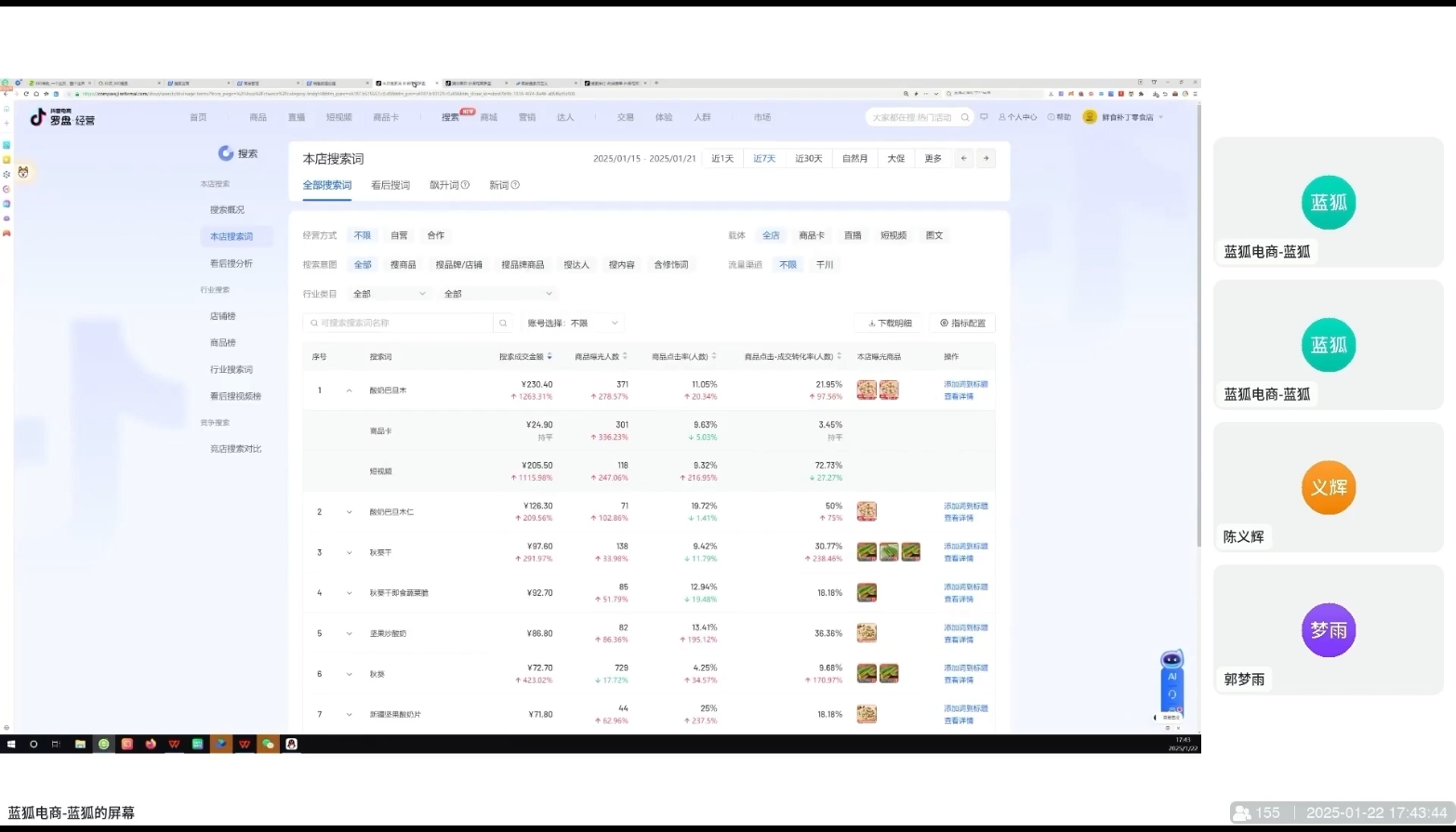 蓝狐电商·抖音商城运营课程(更新3月)-灼光资源宝库