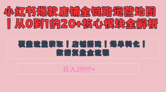 别再乱投流了！小红书店铺精细化运营让爆款笔记自己涨粉的底层逻辑​，日入1k-灼光资源宝库