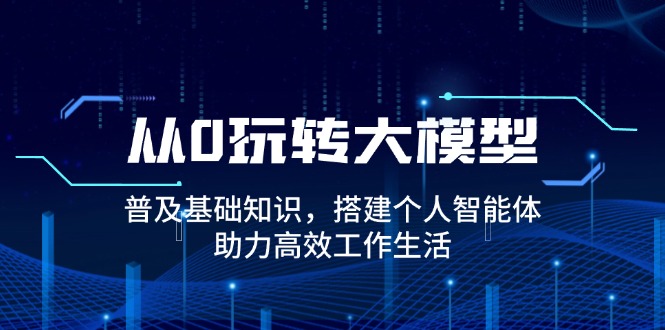 从0玩转大模型，普及基础知识，搭建个人智能体，助力高效工作生活-灼光资源宝库