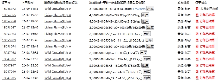 老款游戏全自动打金搬砖，单号一天收益2张左右，多号操作每天轻松日入多张【揭秘】-灼光资源宝库