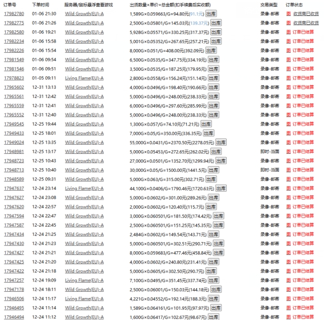 游戏自动搬砖，轻松日入1000+ 小白轻松上手【揭秘】-灼光资源宝库