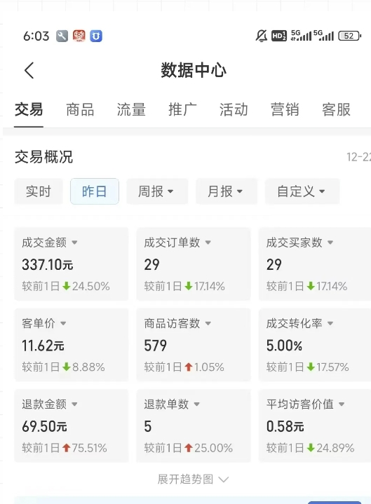 虚拟资料第四期,波浪思路+撸单玩法,新增闲鱼独家玩法-灼光资源宝库
