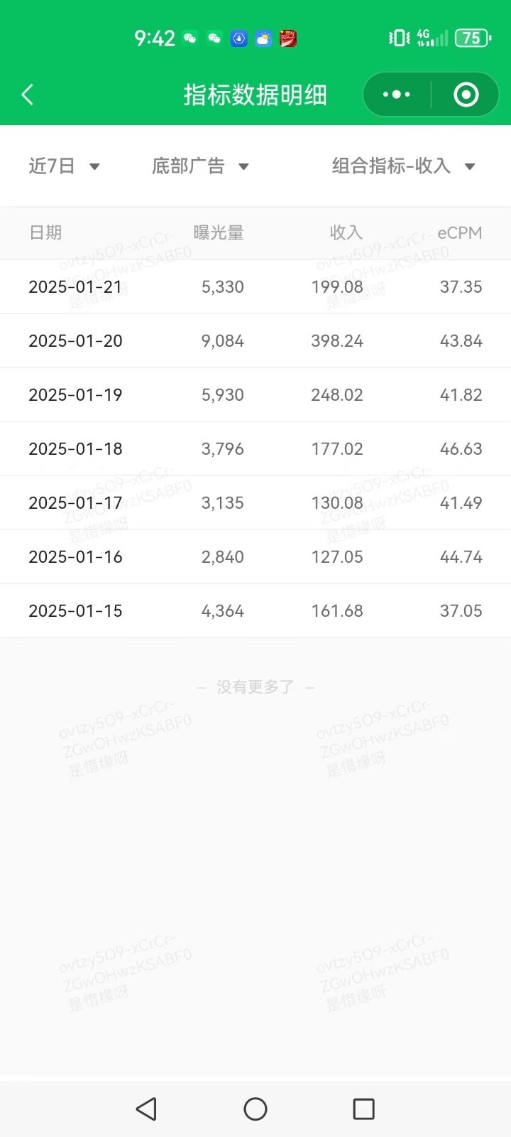 AI+公众号写情感短文，每天200+流量主收益，已稳定一年之久-灼光资源宝库