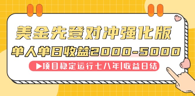 连续8年创单日收入NO.1项目，日收益2000-5000-灼光资源宝库