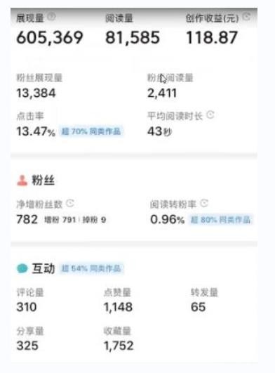 书冷门项目,操作简单,单号一天100+,有人一个月变现1w+!(软件+教程+玩法)-蘑菇资源宝库