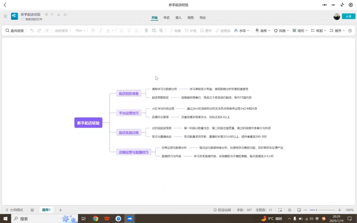 张宾·小红书笔记带货课(更新2025年1月)-资源宝库