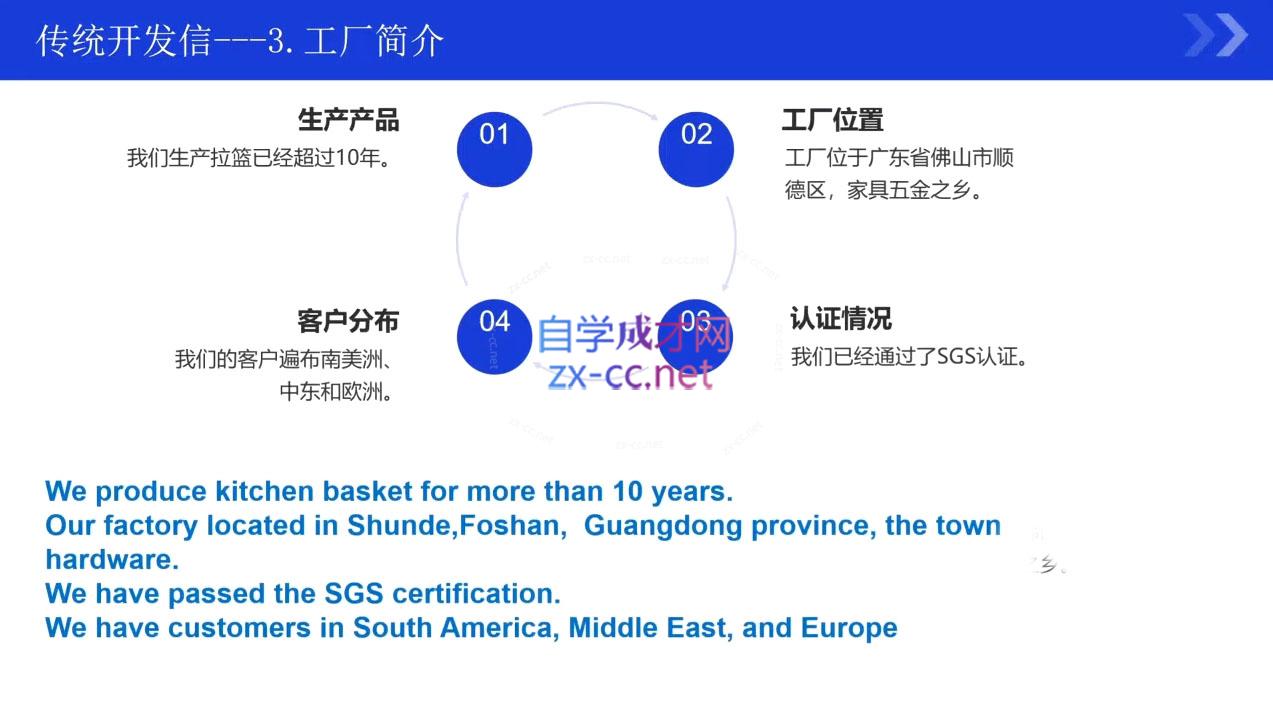 kemi老师·2025外贸流程开发社媒全攻略-灼光资源宝库