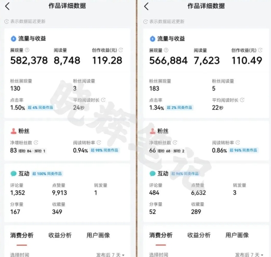 2025年今日头条新玩法，我用这个方法，一天挣了5张+-灼光资源宝库
