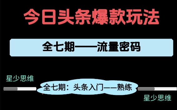 头条系列全七期项目拆解，全是干货，新手从0-1必经过程，99的人会踩的坑-灼光资源宝库