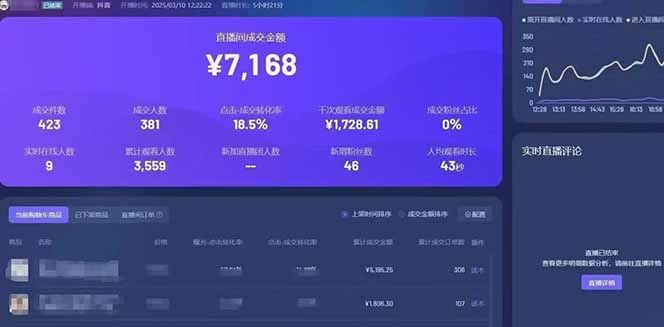 靠不露脸读稿子直播，日入5000+，普通人直播带货的新风口，抖音破价直...-灼光资源宝库