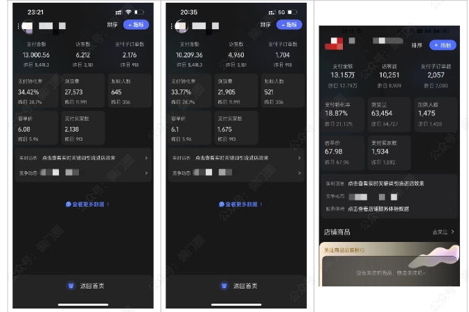 2025年淘宝虚拟店铺项目，从0到1的实操教程，​​无需经验也能快速上手，7天收益5k+-灼光资源宝库