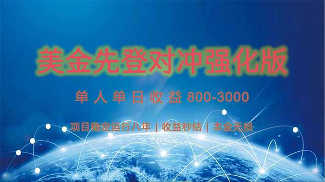 美金先登计划对冲强化版，2025年黑马中最暴力收益日收益1k-4k(可放大...-灼光资源宝库