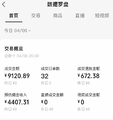 视频号短视频带货新玩法，用这个方法，一天佣金4407(附详细教程)-灼光资源宝库
