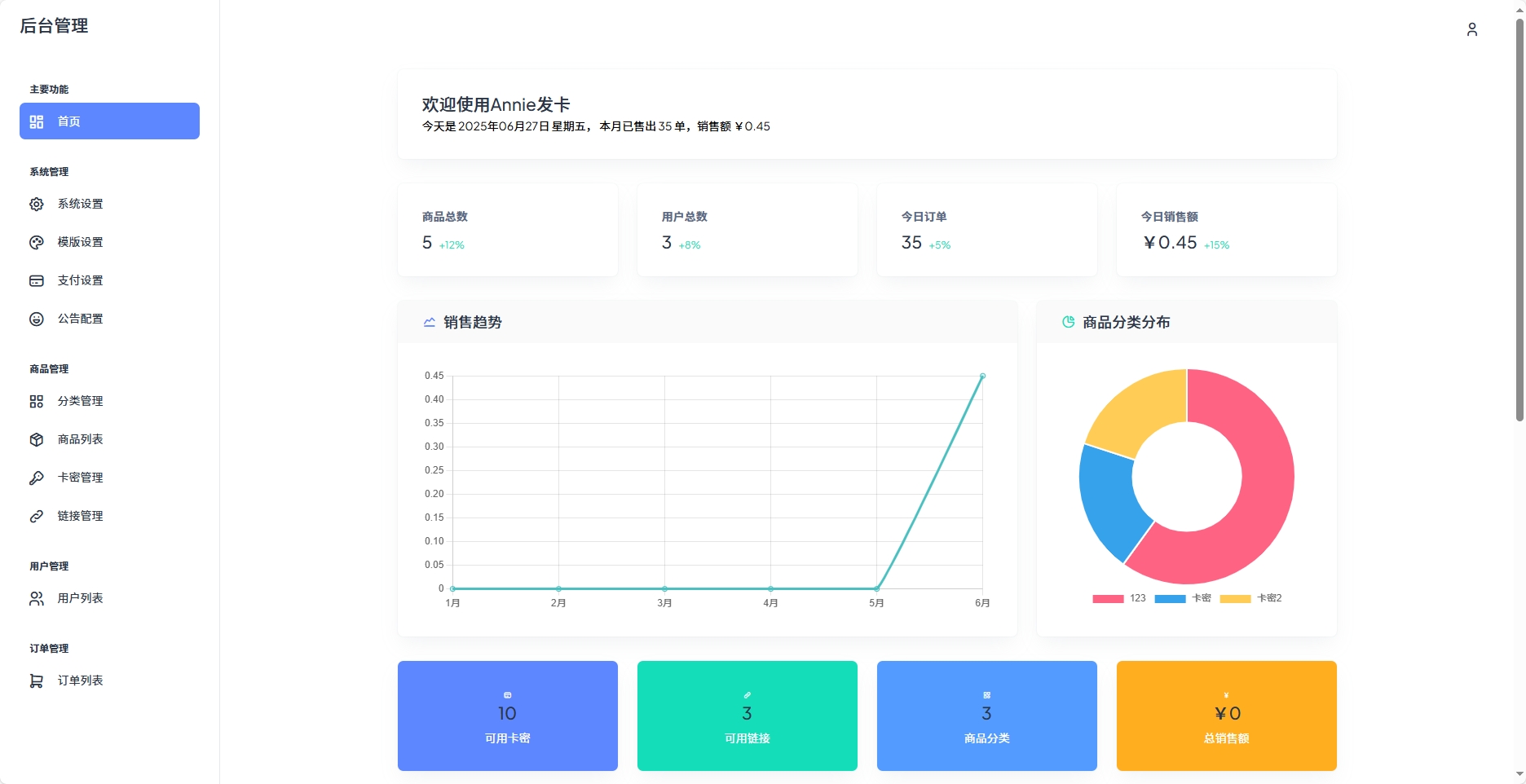 Annie简约发卡系统 1.0开源版-灼光资源宝库