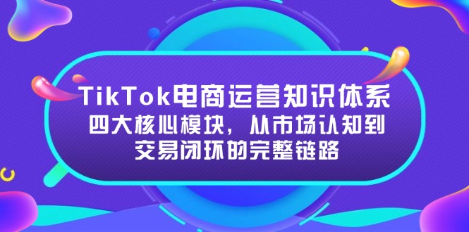 TikTok电商运营知识体系:四大核心模块,从市场认知到交易闭环的完整链路-灼光资源宝库