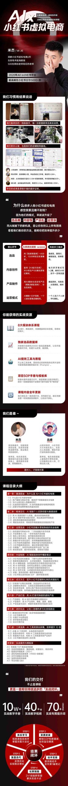 单号月收3w+，小红书低成本搞钱课《AI×小红书虚拟电商》全套-灼光资源宝库