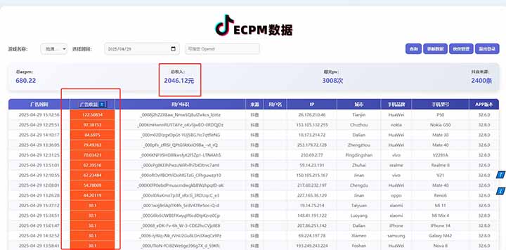 2025最新风口项目 抖音小游戏MCN 单人单日收益1500-2000+-灼光资源宝库