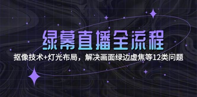 绿幕直播全流程：抠像技术+灯光布局，解决画面绿边虚焦等12类问题-灼光资源宝库