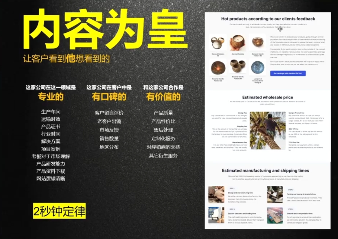 刘老师·外贸询盘增长秘籍从0到1的实战指南-灼光资源宝库