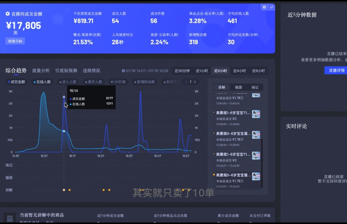 直播战士老蔡·抖音直播103起号运营-灼光资源宝库
