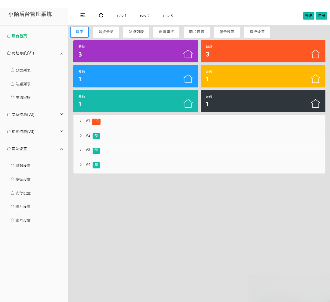 PHP网址导航源码-灼光资源宝库