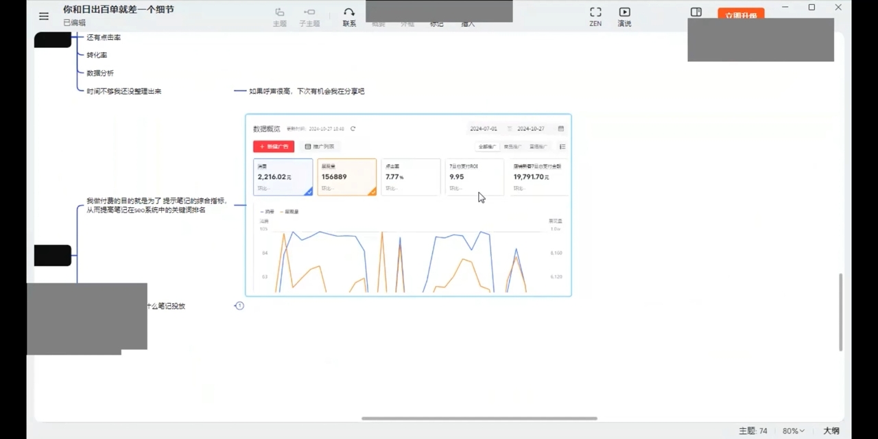 张宾·小红书笔记带货课(更新12月)-灼光资源宝库
