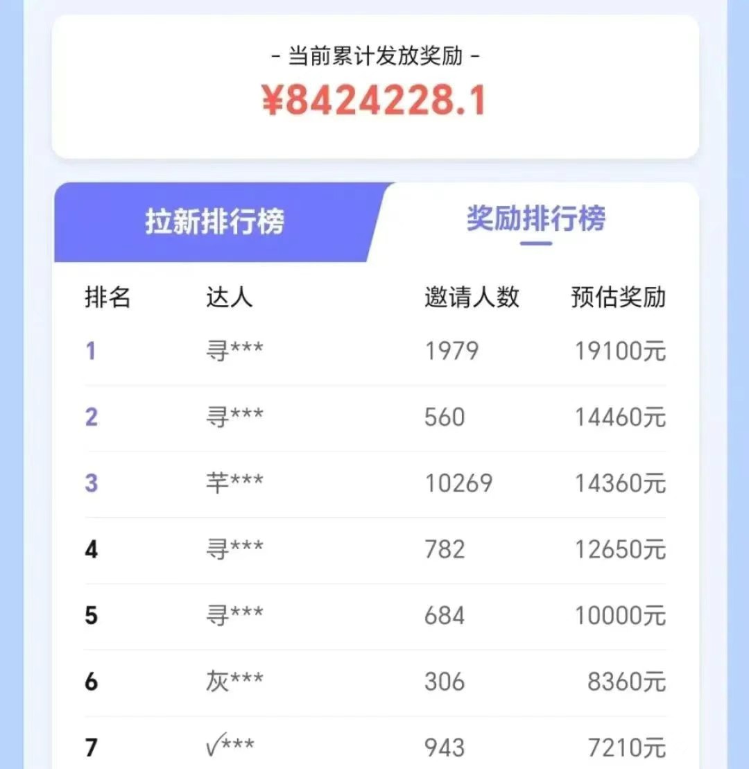 抖音带货拉新玩法，20元一单，没有门槛！抓紧上车吃肉-灼光资源宝库