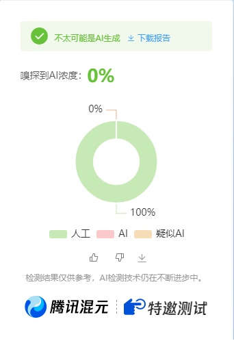 公众号高效创收快速通道,三分钟搞定原创爆文,助力日产300+-灼光资源宝库