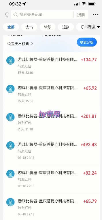 海外游戏暴力玩法，日入1k，实现全自动化搬砖【揭秘】-灼光资源宝库